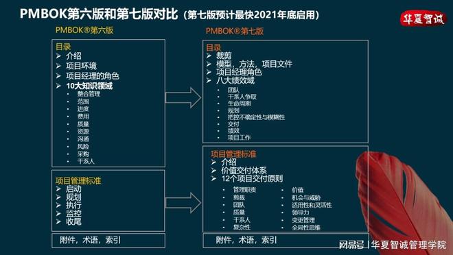 2024年12月 第29页