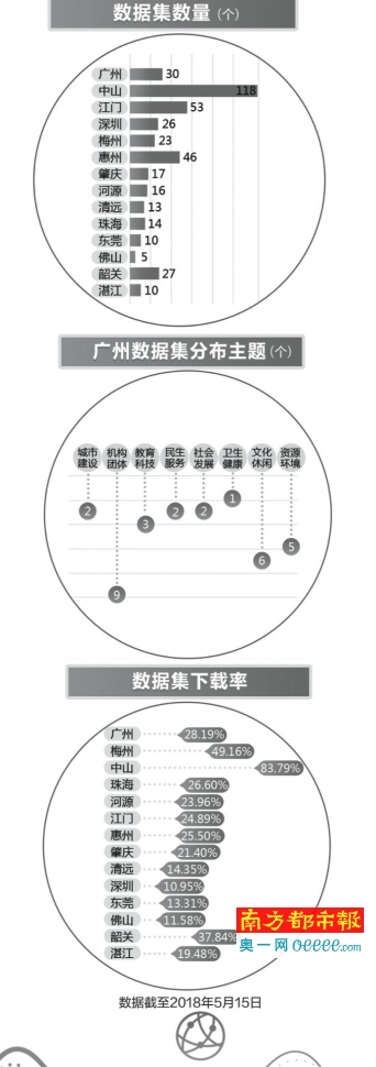 广东八二站资料,全面数据解析执行_2DM15.923