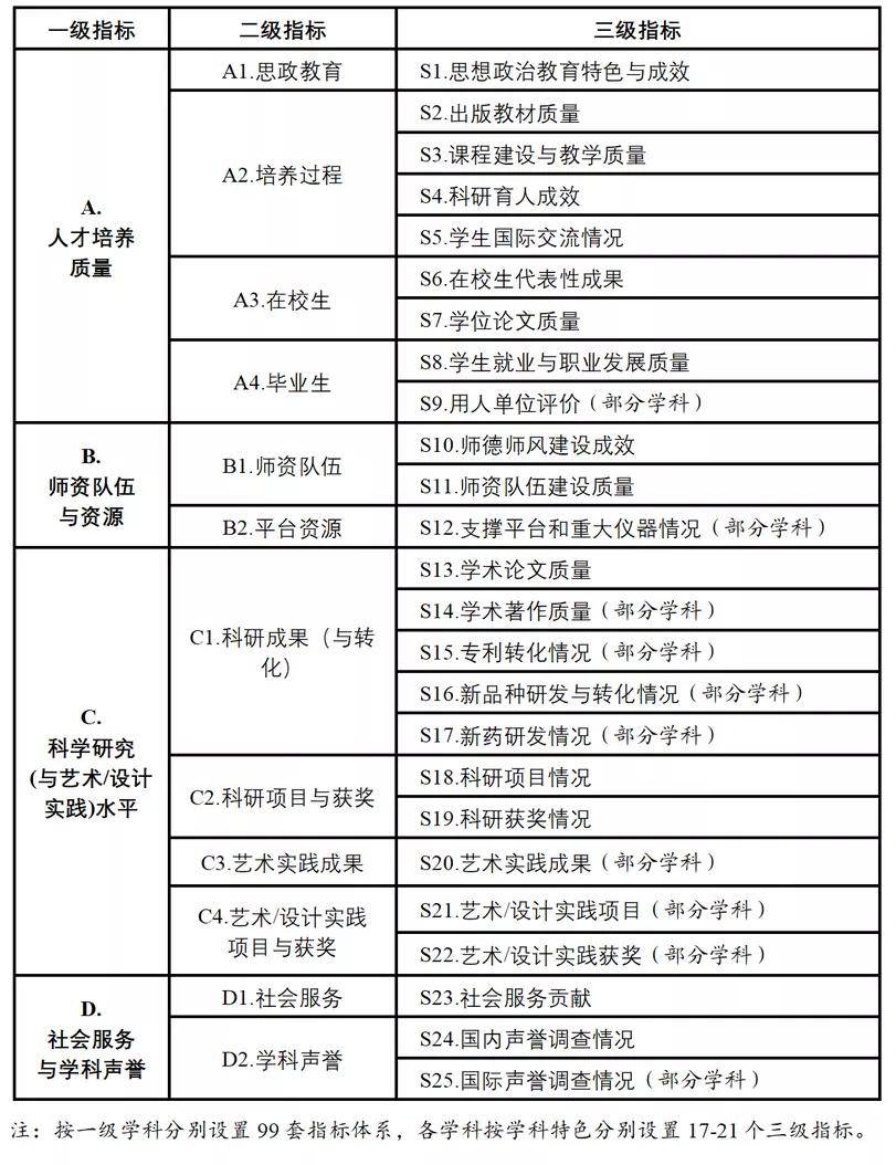 新澳49图库资料,稳定性计划评估_Lite32.767