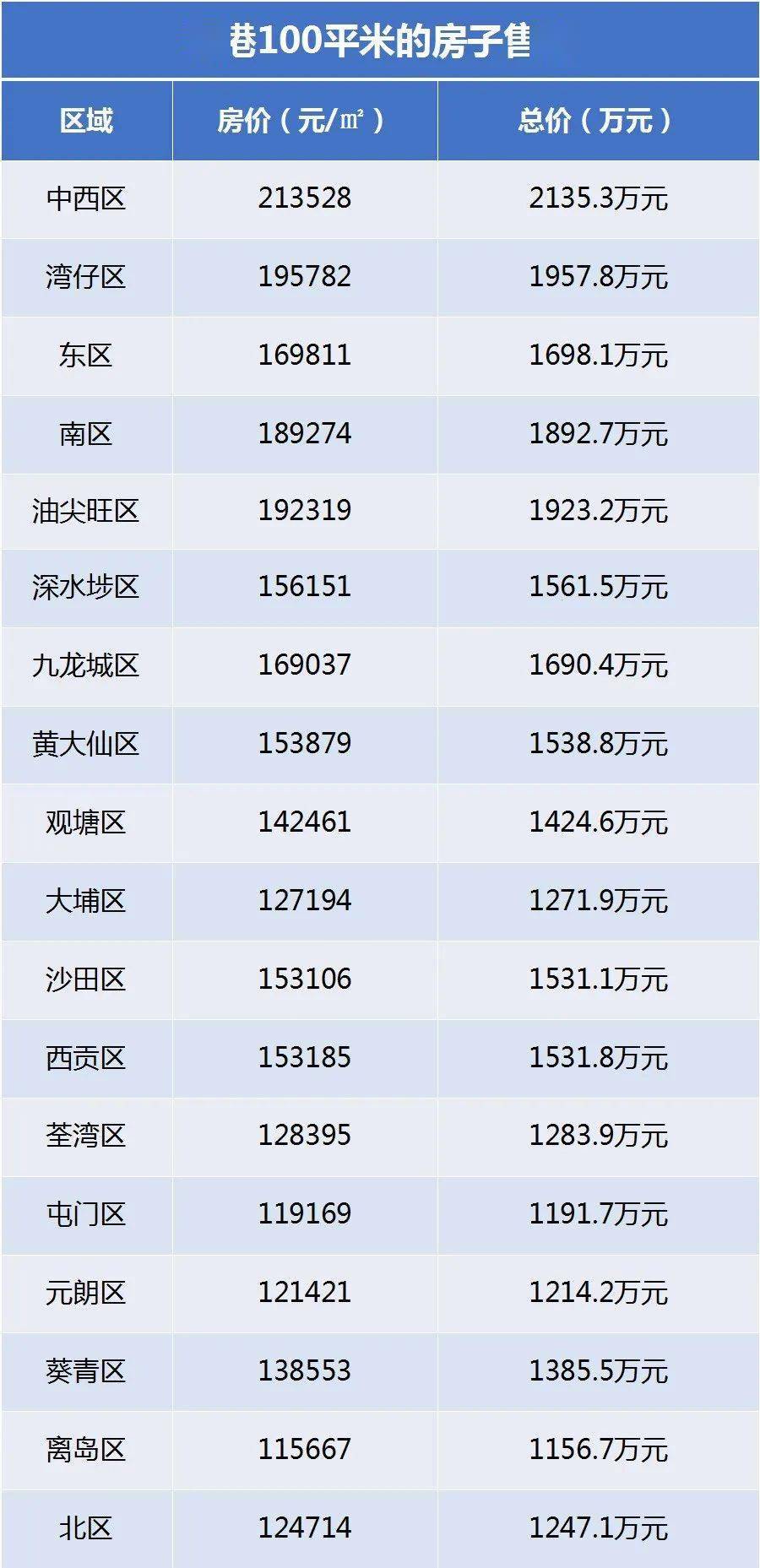 香港一码一肖100准吗,理性解答解释落实_潮流版45.203