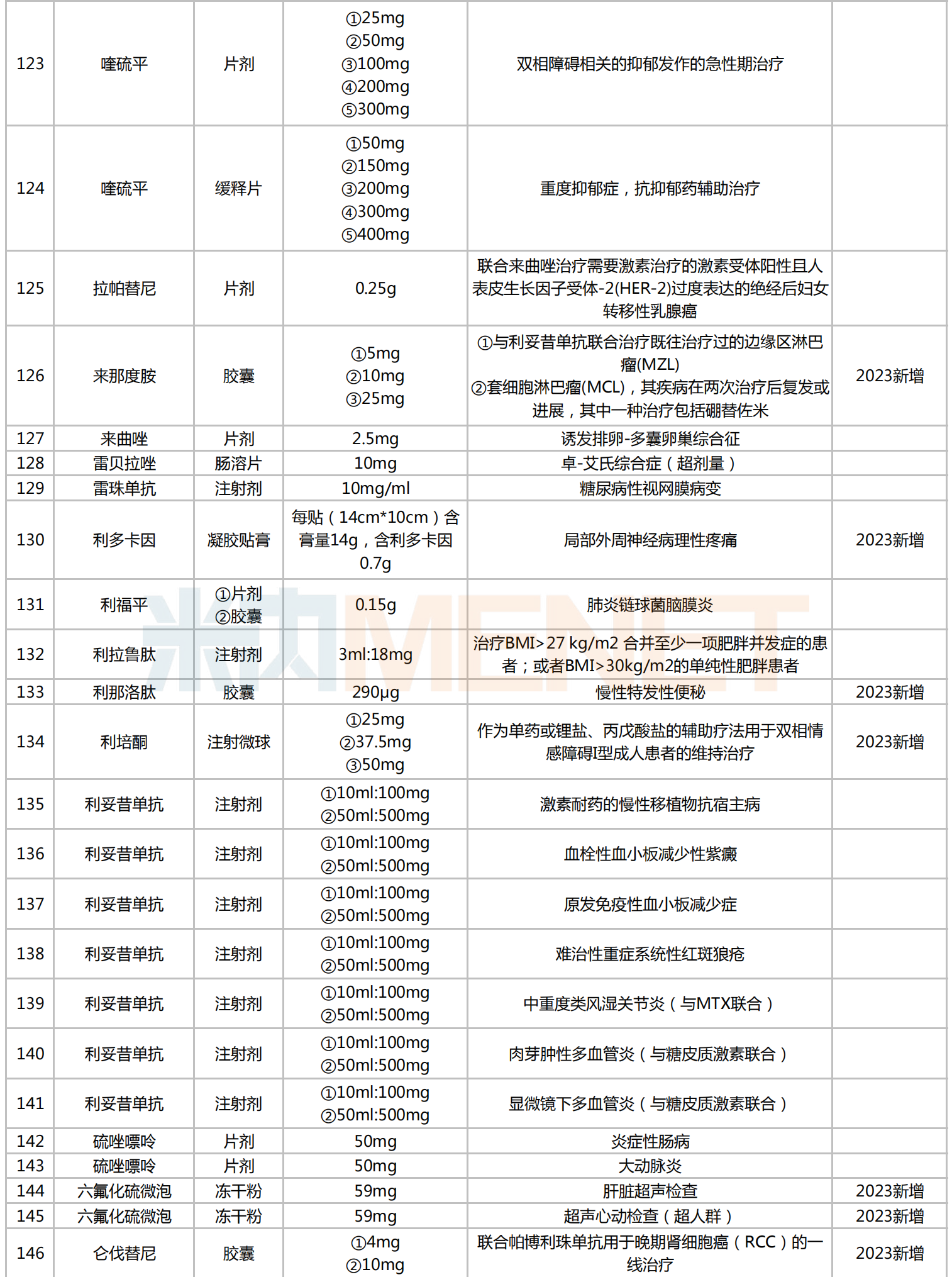 新澳全年免费正版资料,现状评估解析说明_HT62.681