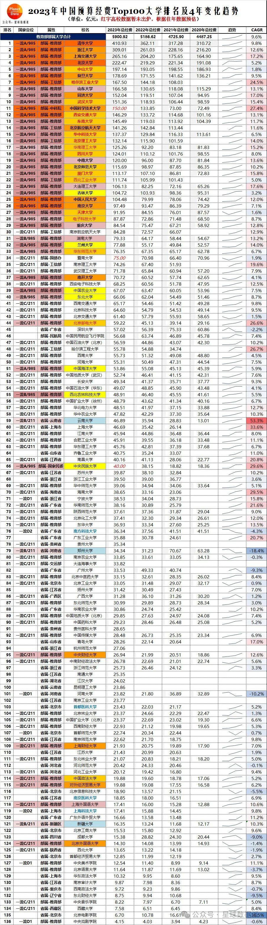 2024澳门六开彩开奖结果查询,数据资料解释落实_4K版84.985