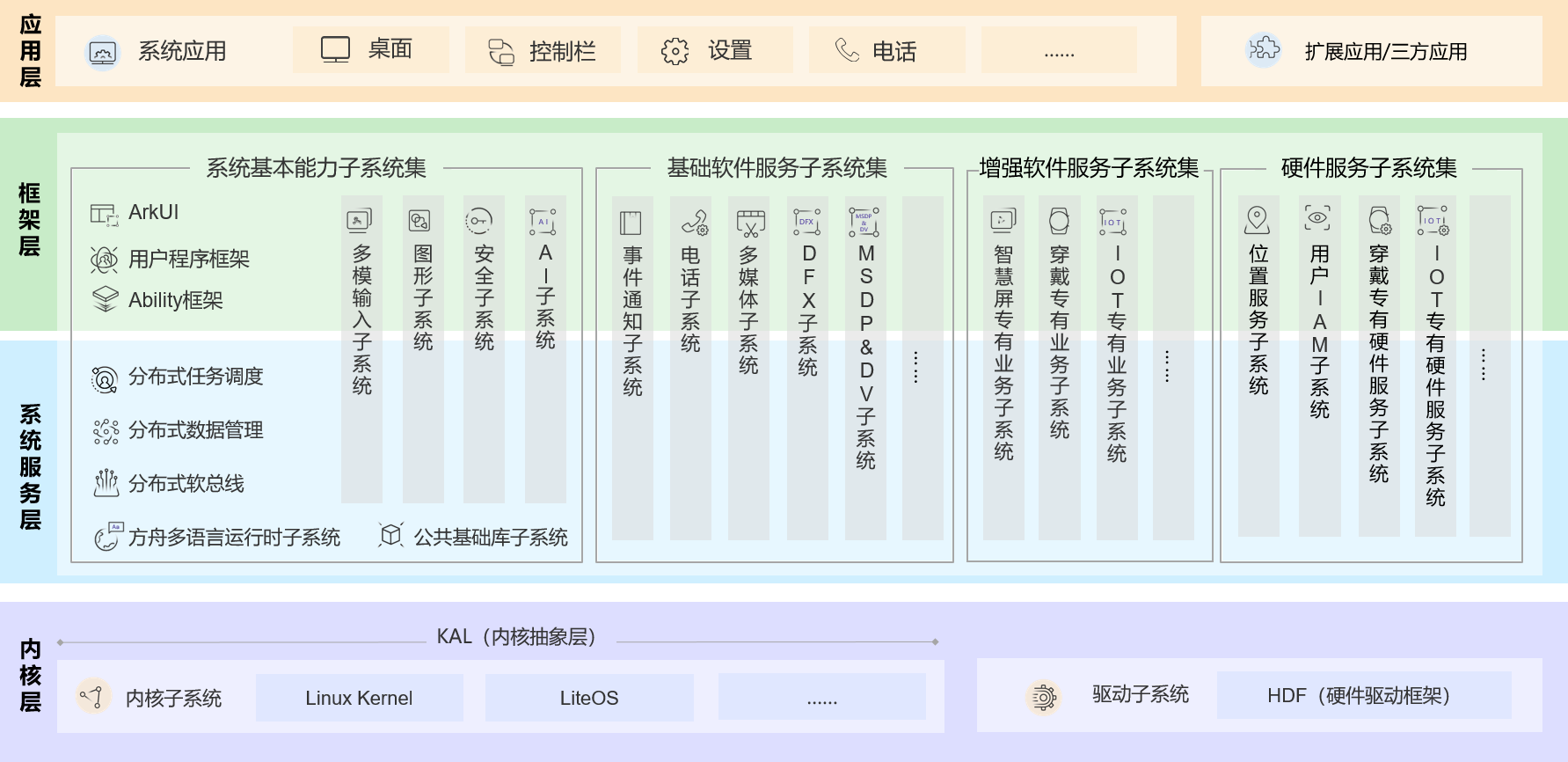 2024年港彩开奖结果,连贯性执行方法评估_HarmonyOS19.437