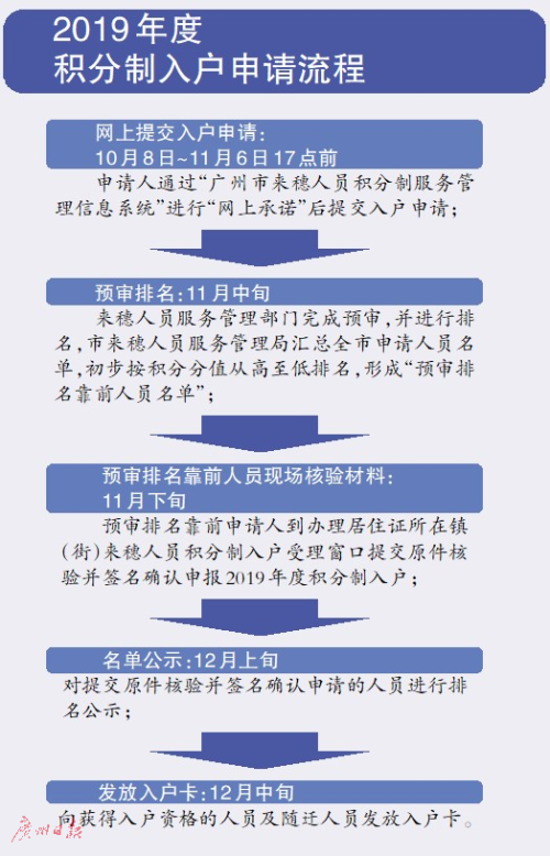 新澳新奥门正版资料,决策资料解释落实_VIP10.526