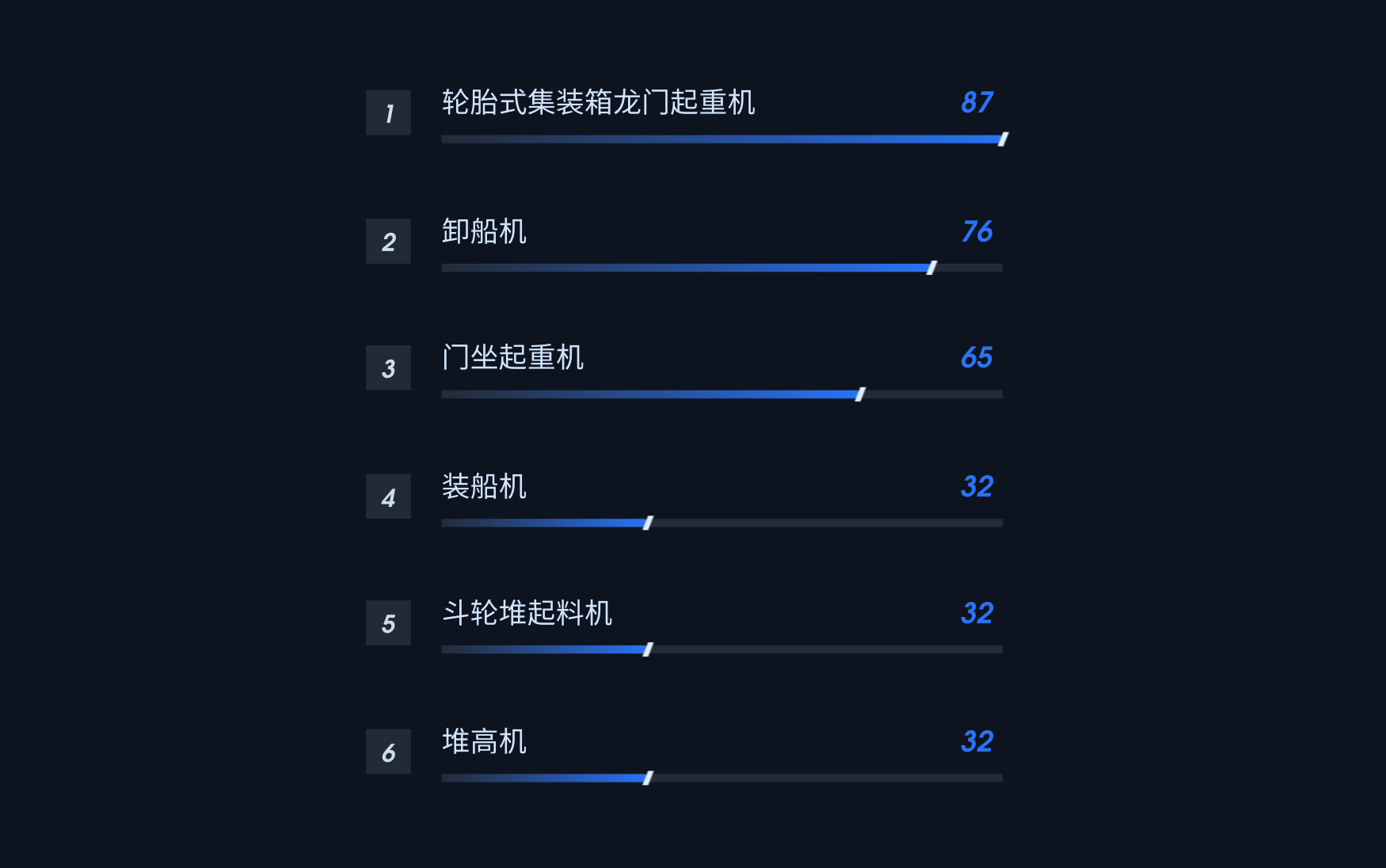 澳门最精准免费资料大全旅游团,数据整合设计方案_iPad44.626