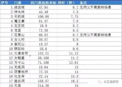 2024年奥门免费资料,精准分析实施步骤_ChromeOS55.141