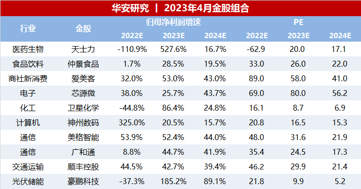 澳门天天开彩开奖结果,市场趋势方案实施_Q79.596