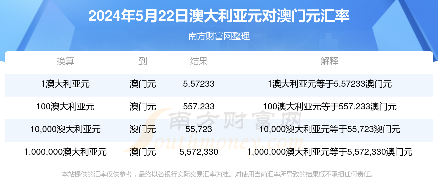 新澳开奖记录今天结果,实地研究解析说明_VIP97.455