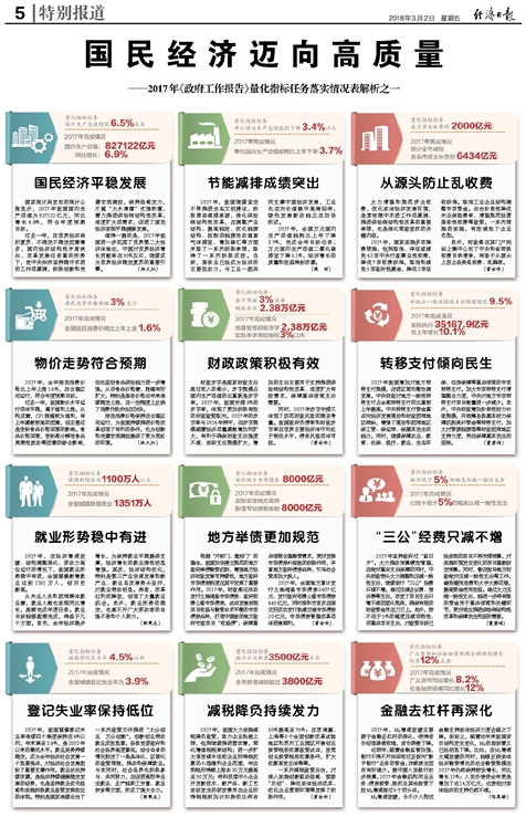 新澳天天开奖资料大全最新版,涵盖了广泛的解释落实方法_PT43.400