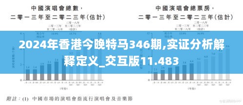 2024香港赛马全年免费资料,数据支持策略分析_ChromeOS87.878