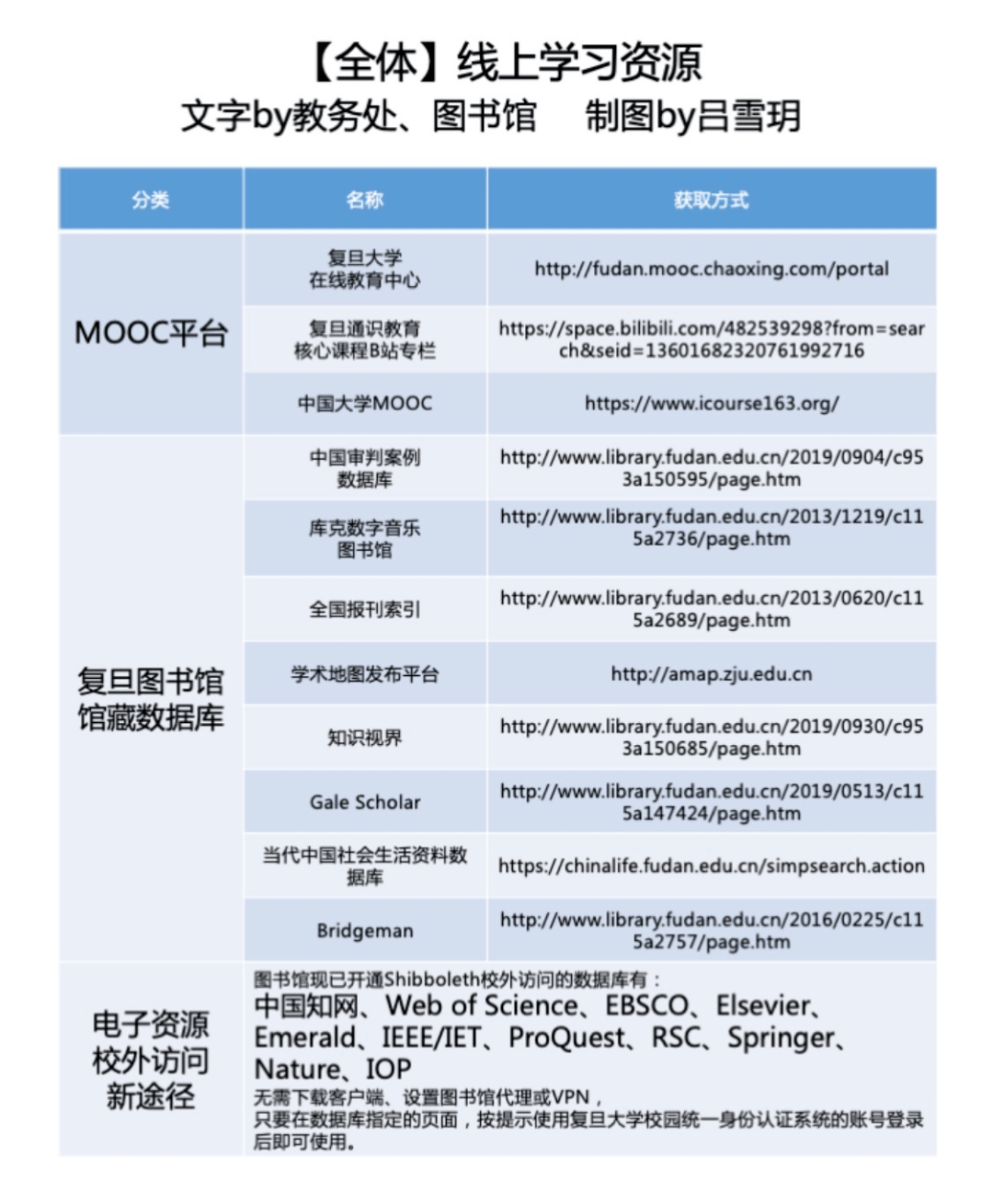 新澳门内部资料精准大全百晓生,实际案例解析说明_领航款62.658