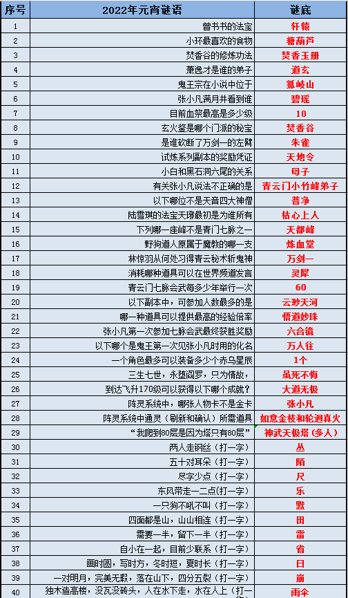 新澳精准资料免费提供最新版,市场趋势方案实施_C版88.434