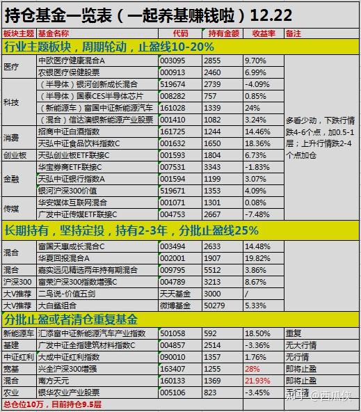 2024新澳门开奖结果记录,全面实施数据分析_eShop42.658