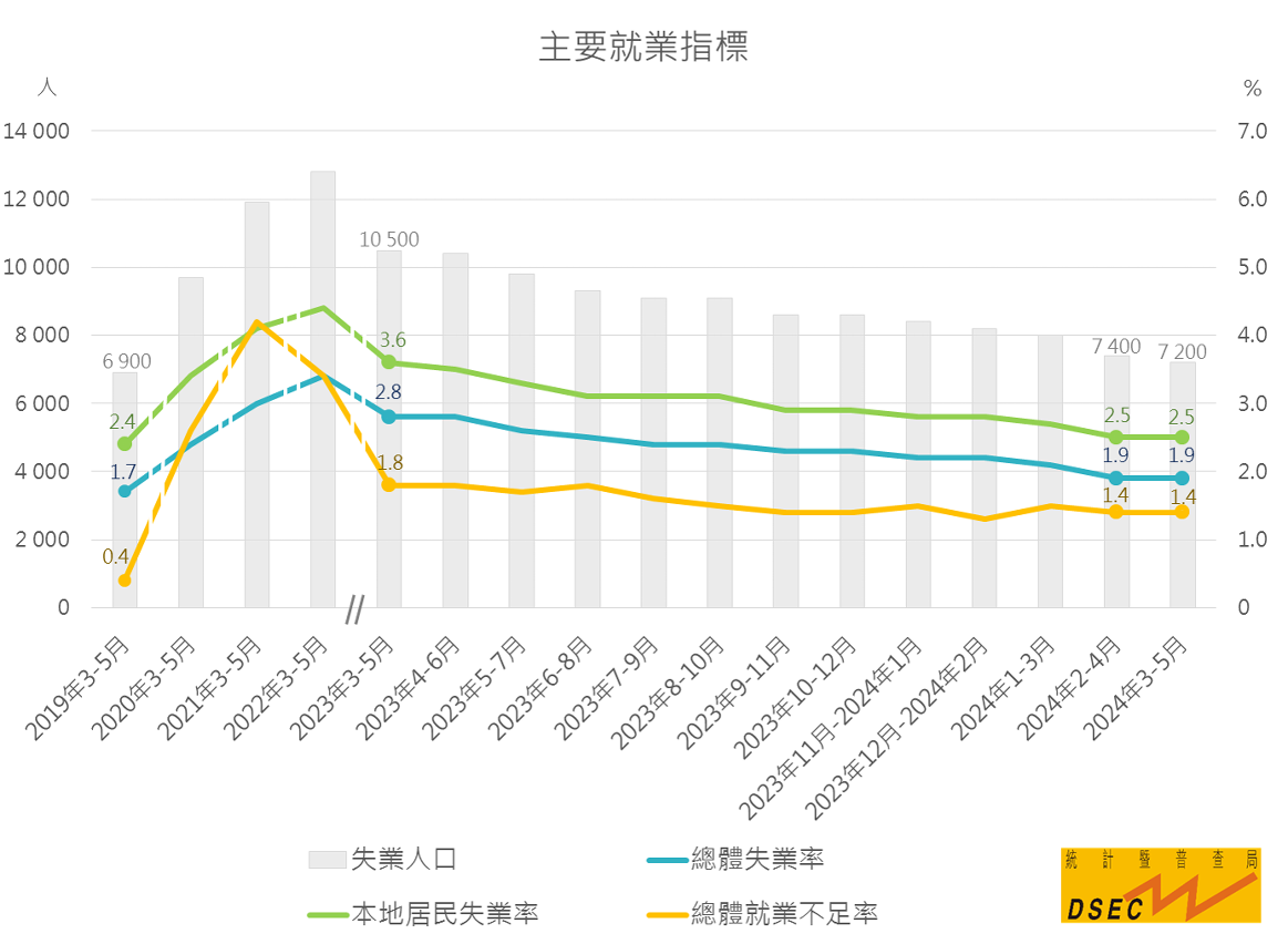 2024年新澳门彩历史开奖记录走势图,整体规划讲解_QHD版92.820