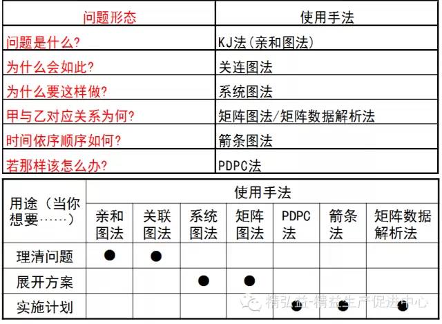 新澳免费资料大全,定性解析说明_工具版89.512