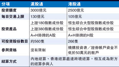 香港73期开奖结果+开奖结果,数据导向实施_Galaxy66.636