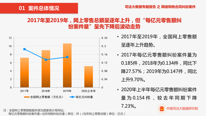 澳门二四六天天免费好材料,数据分析决策_超级版19.902