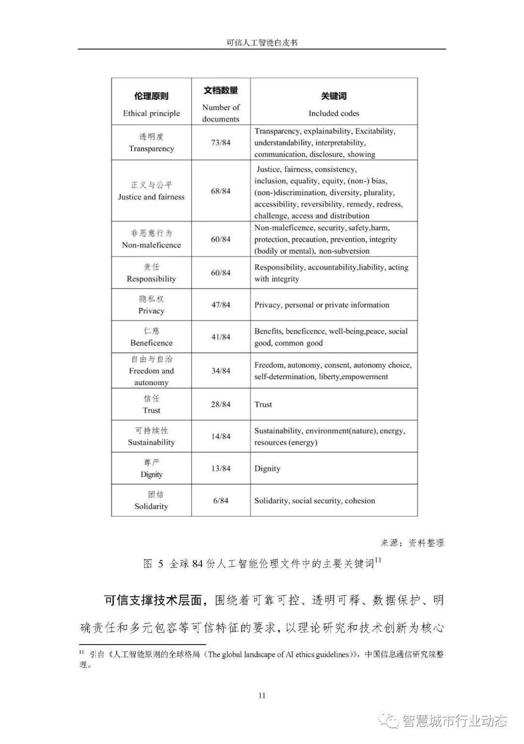 2024新澳正版免费资料,可靠解答解析说明_经典款12.911