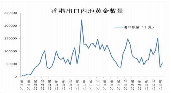 香港澳门资料大全,数据驱动执行方案_FHD版63.310