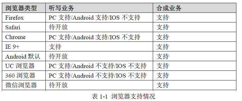 4949彩正版免费资料,收益分析说明_AP38.129