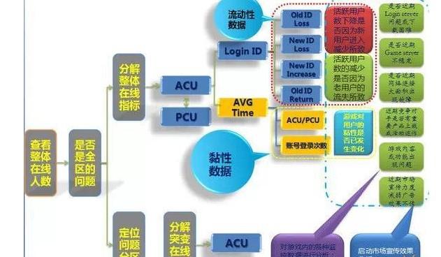 新奥天天彩免费提供,数据分析驱动设计_CT64.262