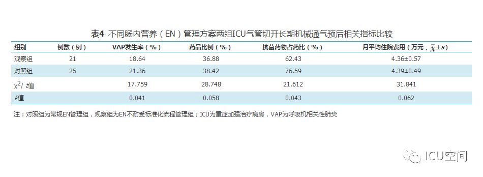 新澳门天天开奖资料大全,标准化流程评估_特别款76.417