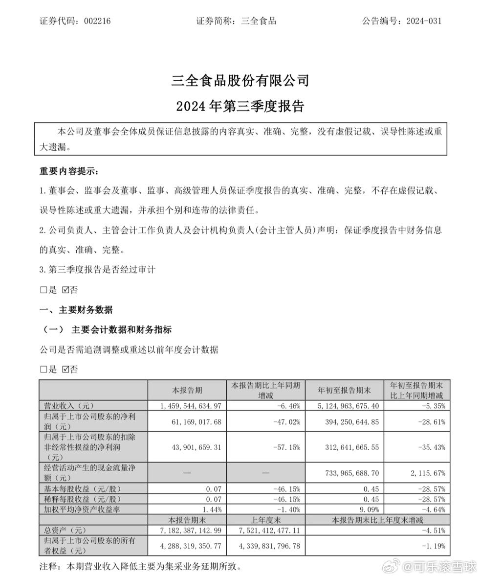 三金最新消息全面解读与分析