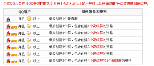 最新会员聚集地，探索、交流、共同成长的热土