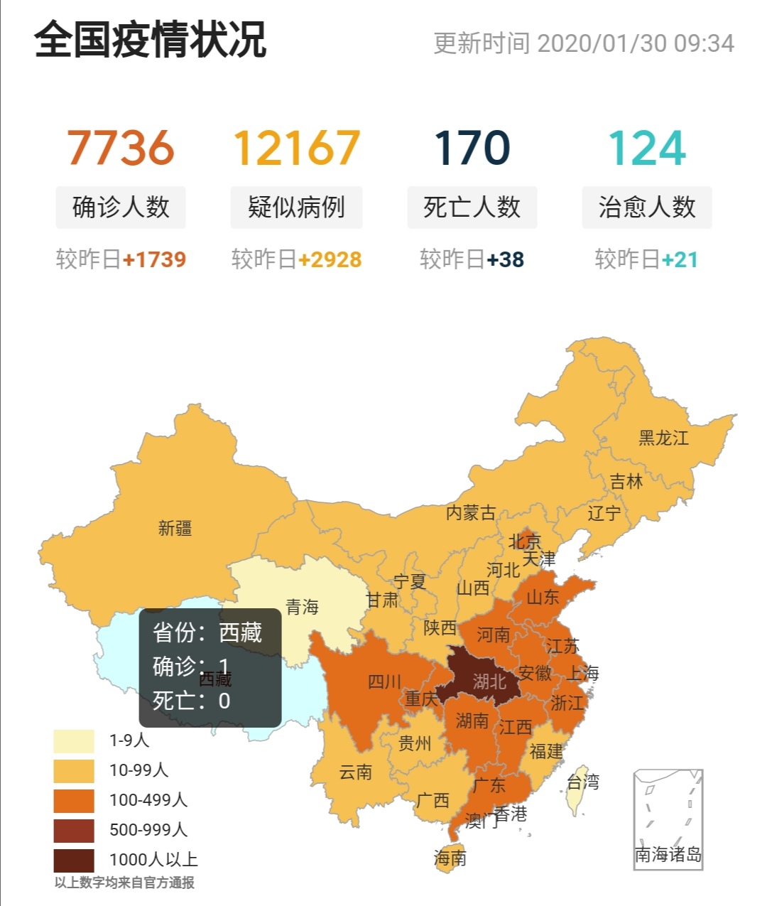 全球疫情最新动态与肺炎演变概述