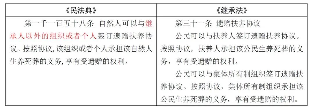 民法典最新修订，塑造公正和谐社会新篇章