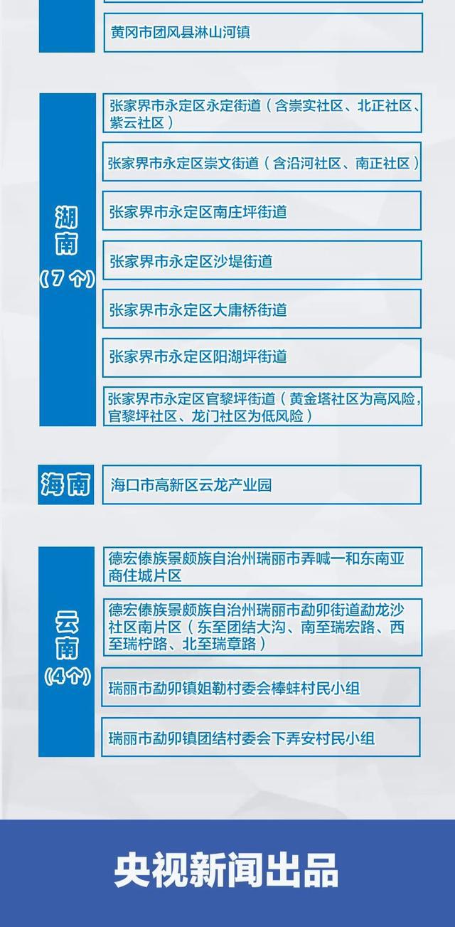 全国疫情最新数据下载及分析报告