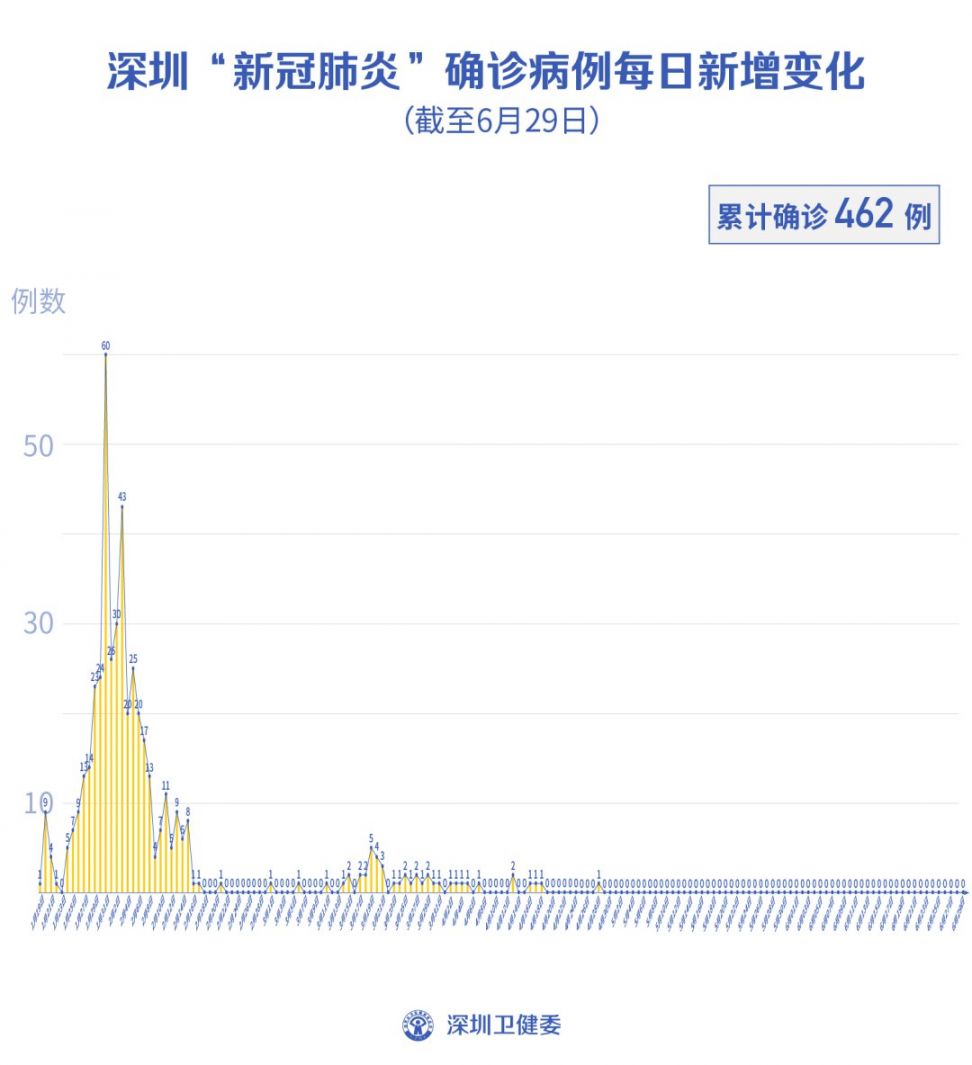 上海疫情最新动态，六月末防控进展及未来展望