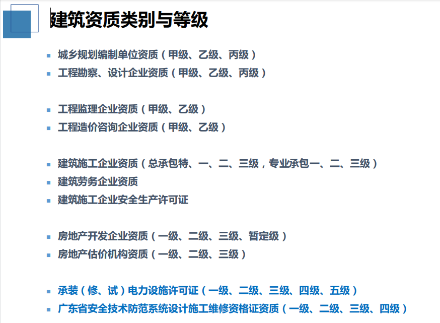 建筑工程资质改革及其行业影响分析