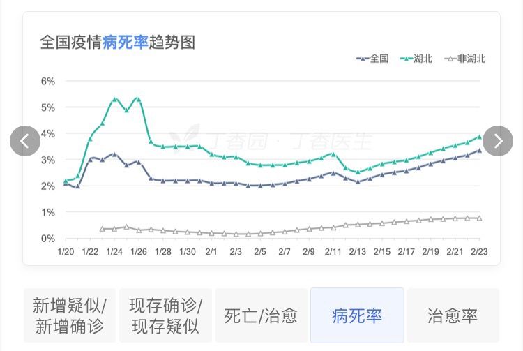 北京最新疫情响应级别调整，全面应对，坚决遏制疫情扩散势头