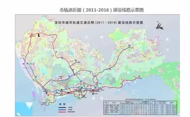 深圳公交路线查询，探索最新路线338便捷之旅