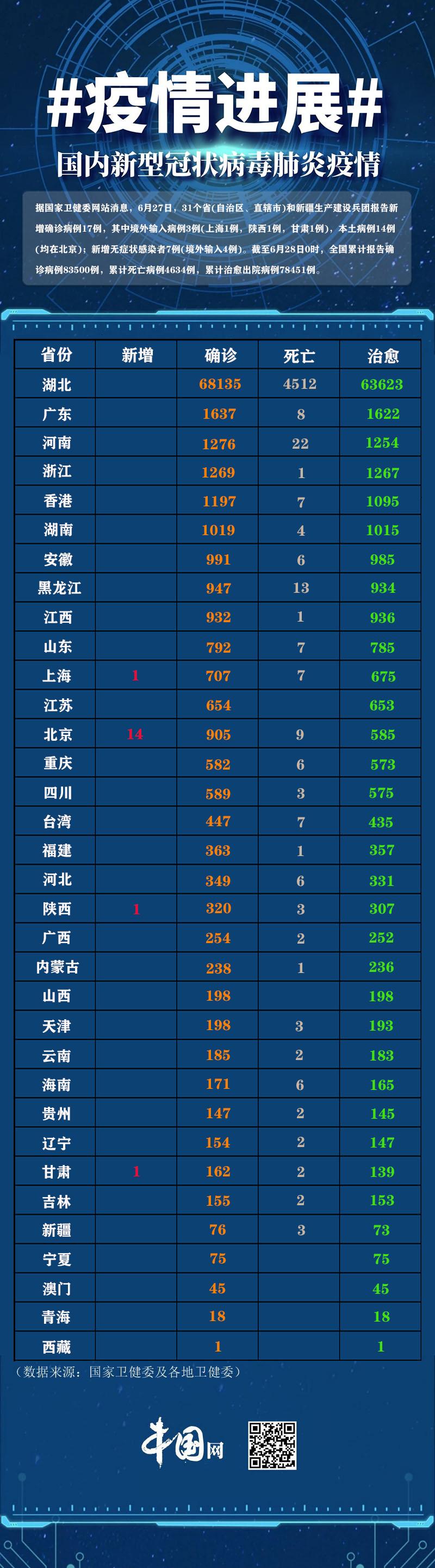 新疆疫情最新确诊消息深度剖析