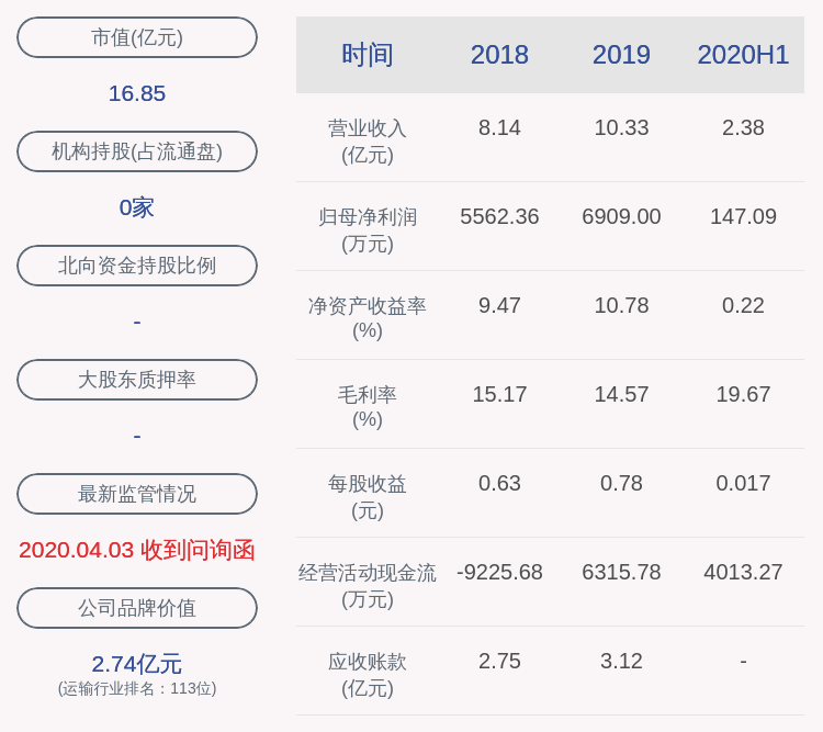 原尚股份最新消息全面深度解析