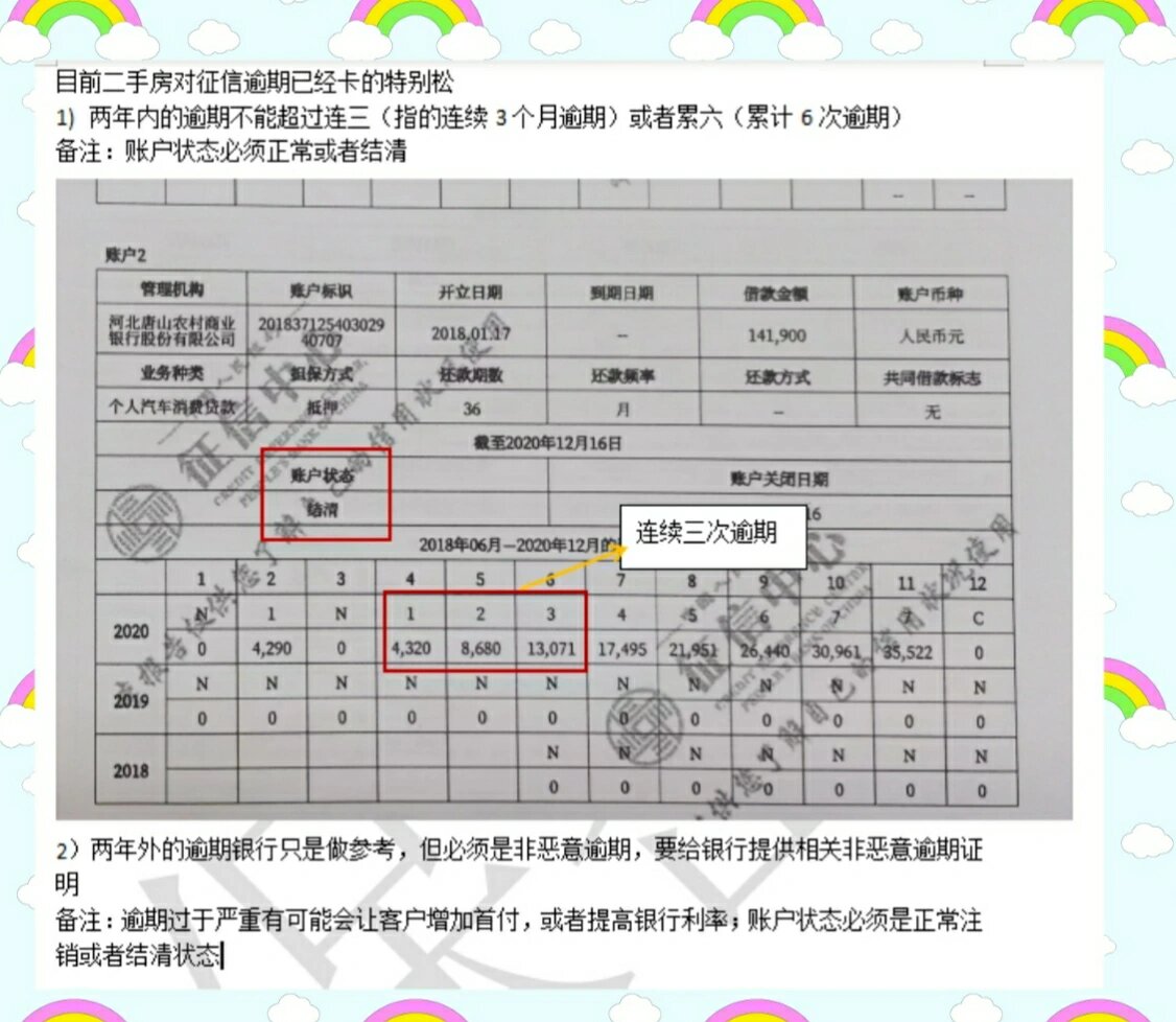 二代征信重塑信用体系，推动社会诚信建设新篇章