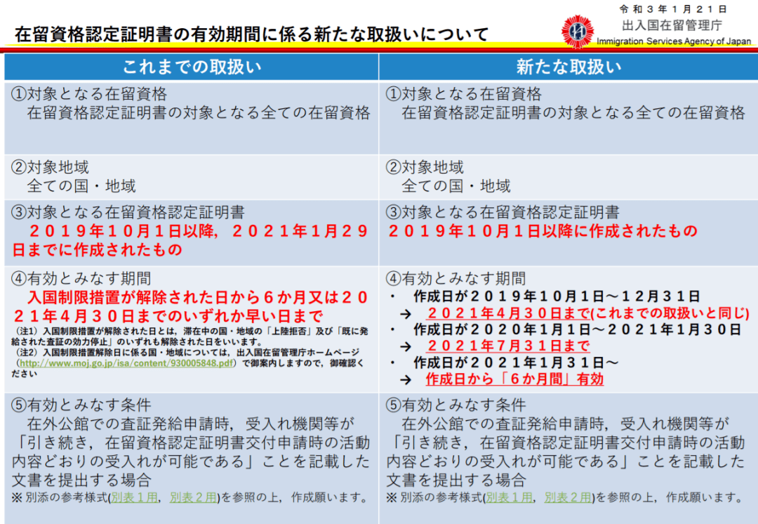 日本在留最新消息全面解读