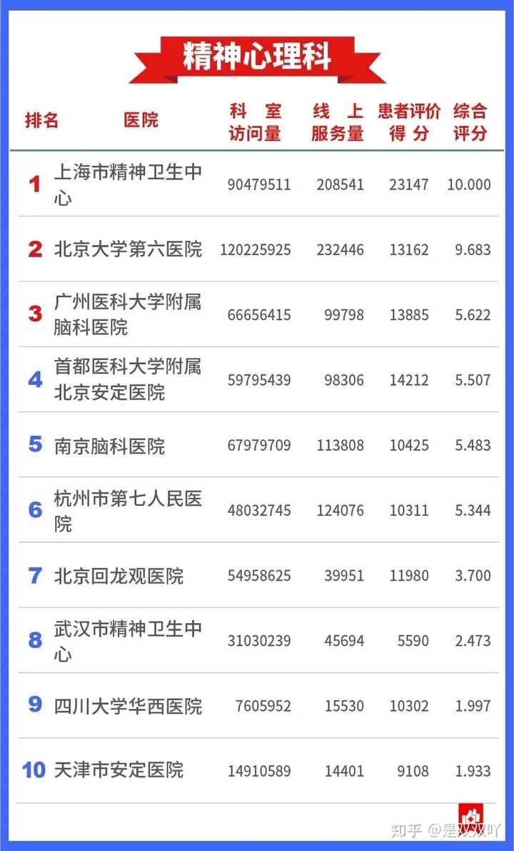 前沿科技与人文关怀融合，最新抑郁症治疗医院探索之路