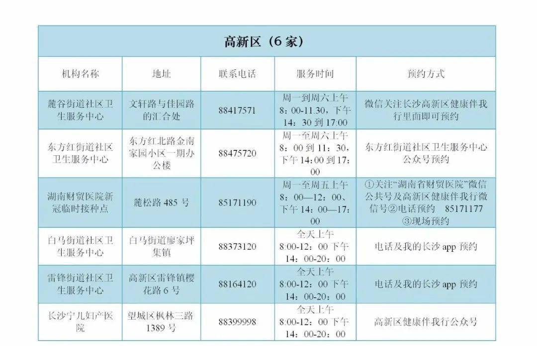 全球疫情动态更新，冠奖病毒最新消息与应对策略