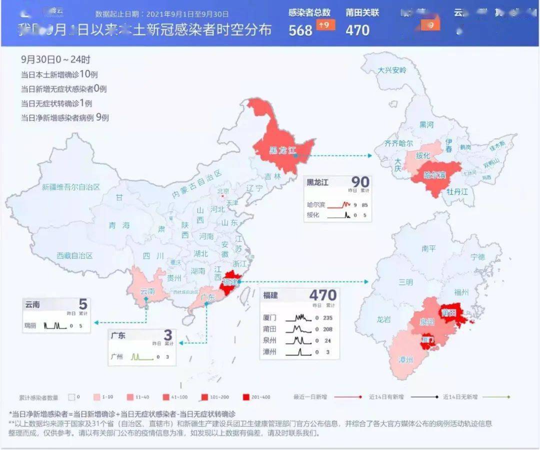 福建疫情最新动态，全面应对，积极防控