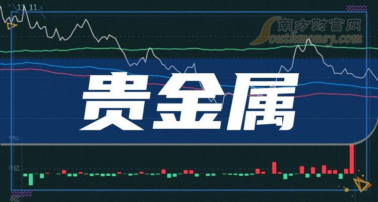 金贵公司最新消息全面解读