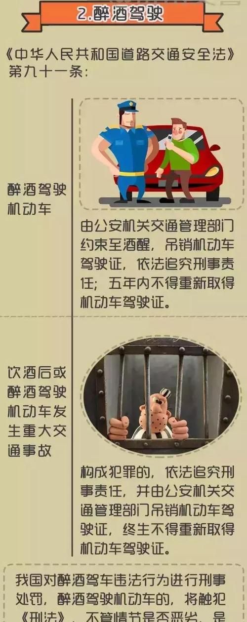 共和酒驾治理新动向，法律铁拳下的最新消息