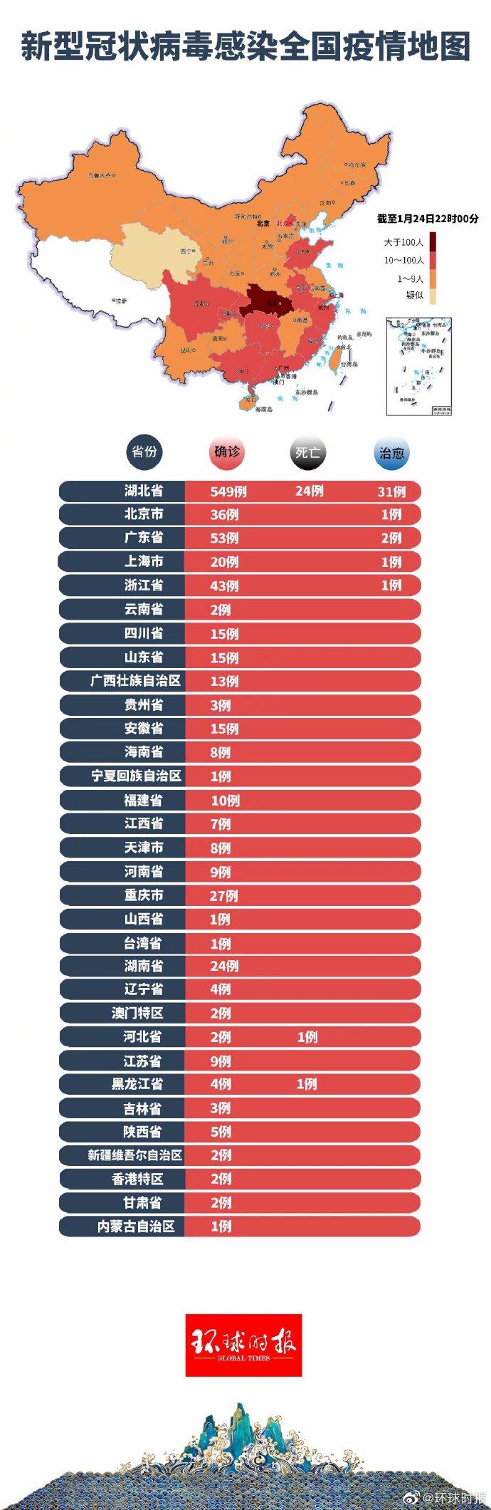 中国疫情最新全面解读与最新消息速递