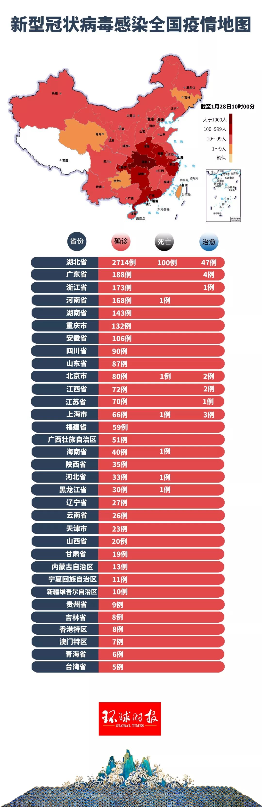 全球视角下的冠肺新冠肺炎最新疫情观察与应对策略