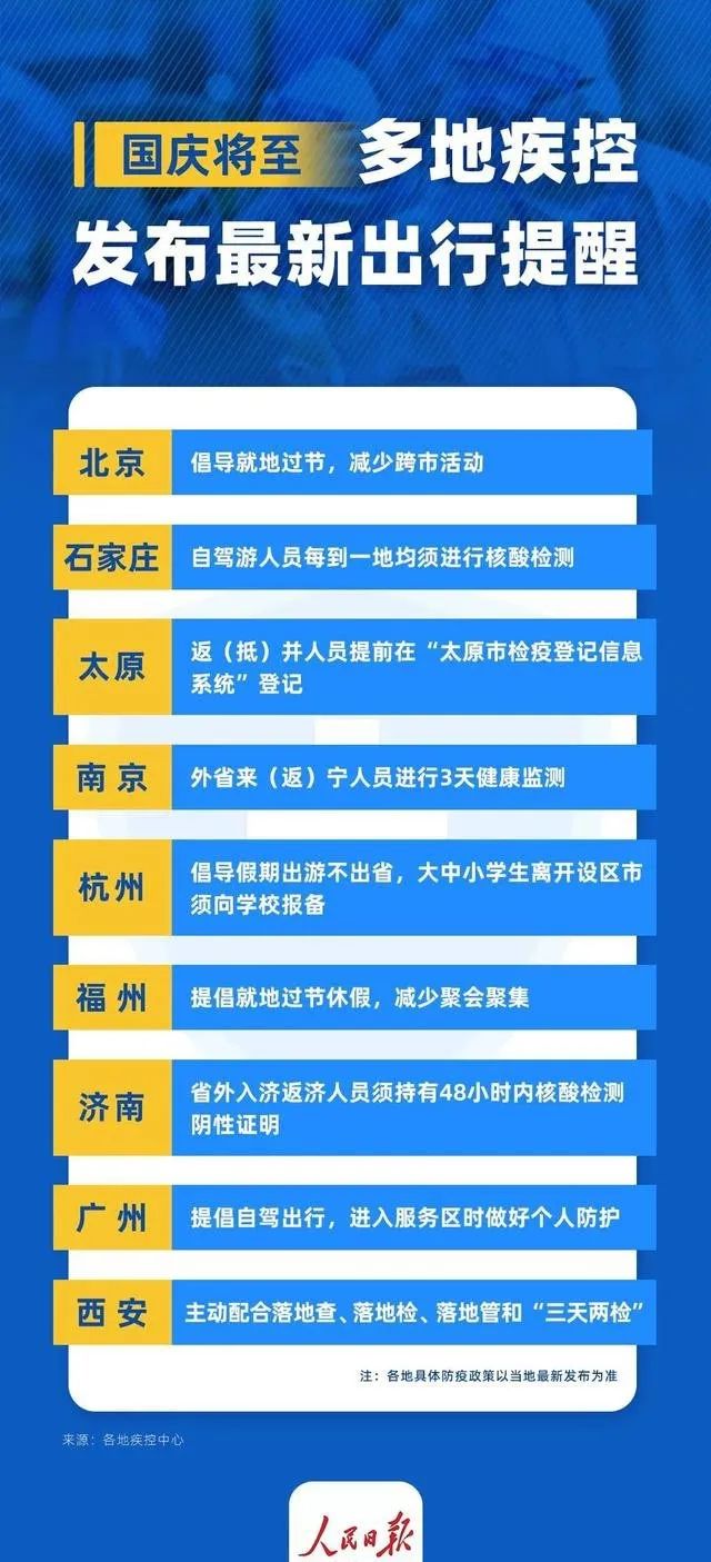 中国疫情国庆最新消息全面解读与分析