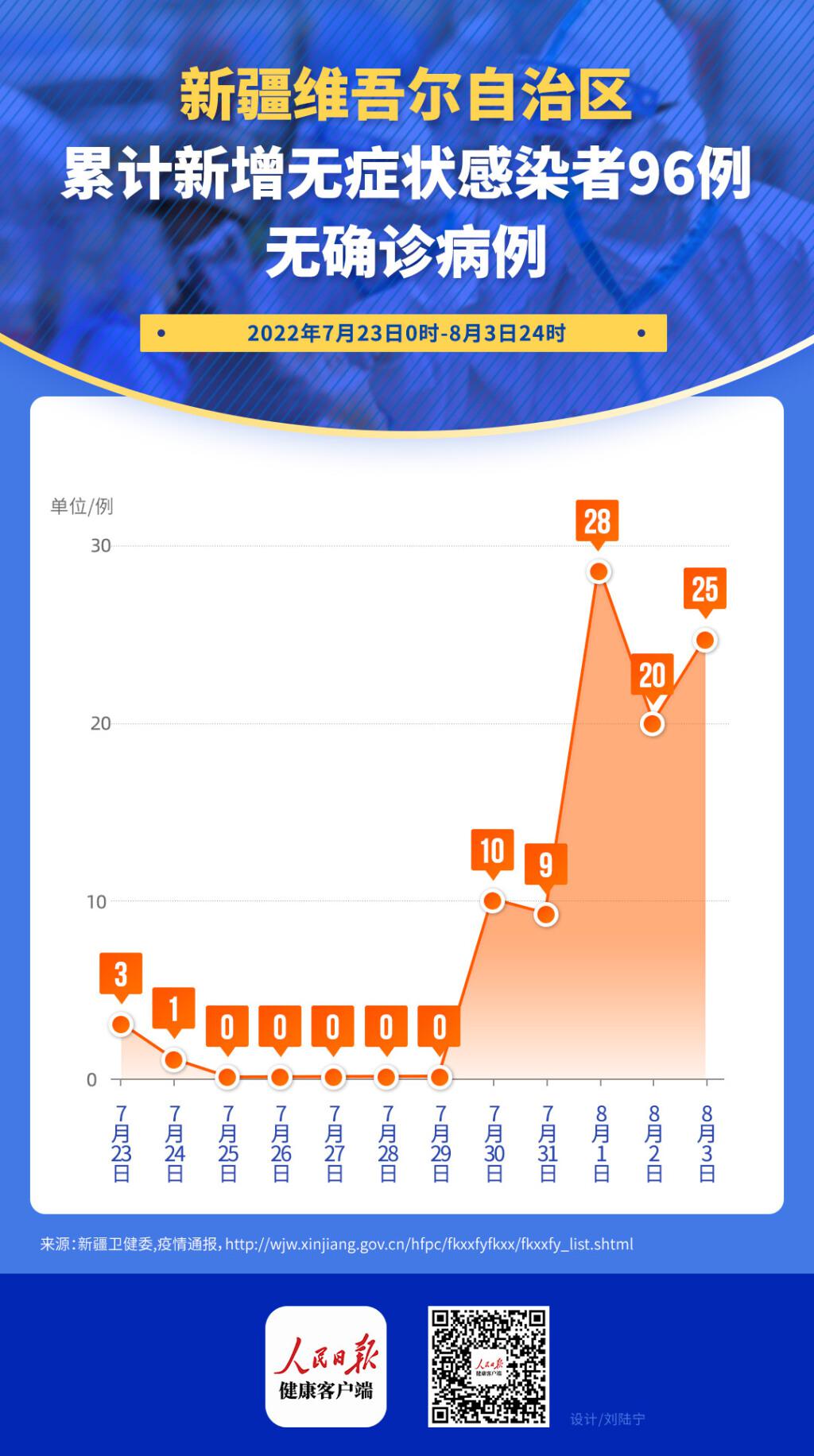 2025年1月5日 第12页