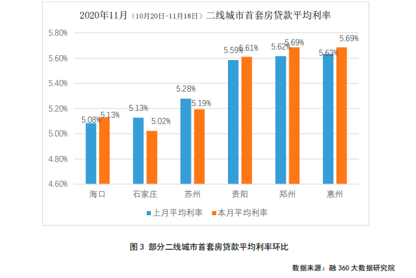 最新利率政策重塑经济格局，金融策略引领未来发展方向