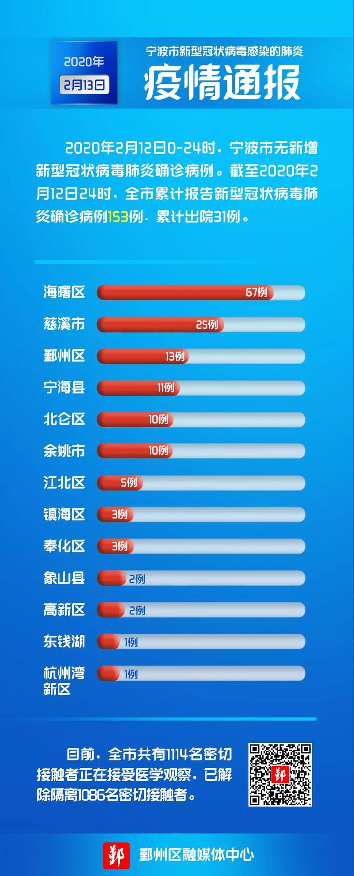 全球疫情最新点评，挑战、应对策略的深入洞察